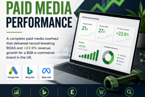 Google Ads Case Study: 21x ROAS for a B2B E-commerce Brand | Vaibhav Rawat